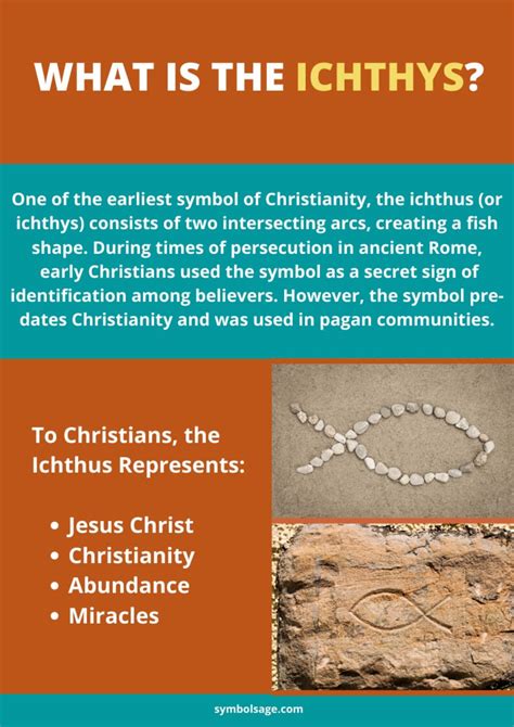 Ichthys Symbolism: From Pagan Origins to Christianity.